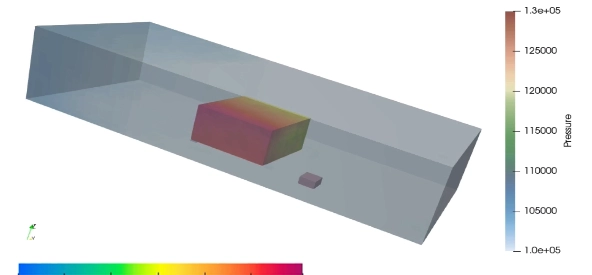 FE Mesh Preparation